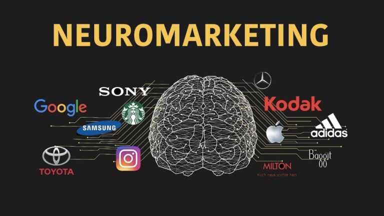 10 Neuromarketing